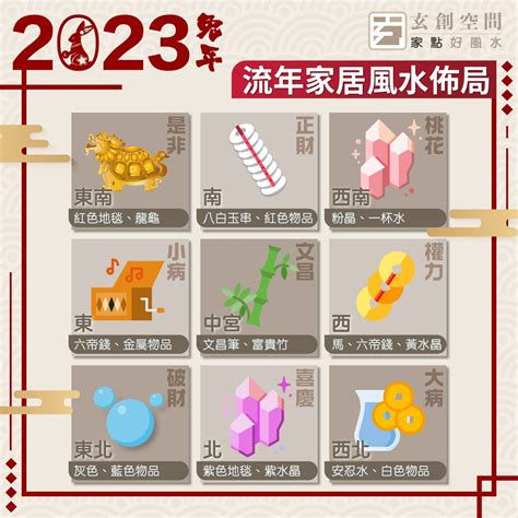 2023 病位化解|2023 兔年風水佈局｜一文看清2023癸卯年九宮飛星 